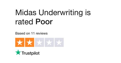 Midas Underwriting Reviews .